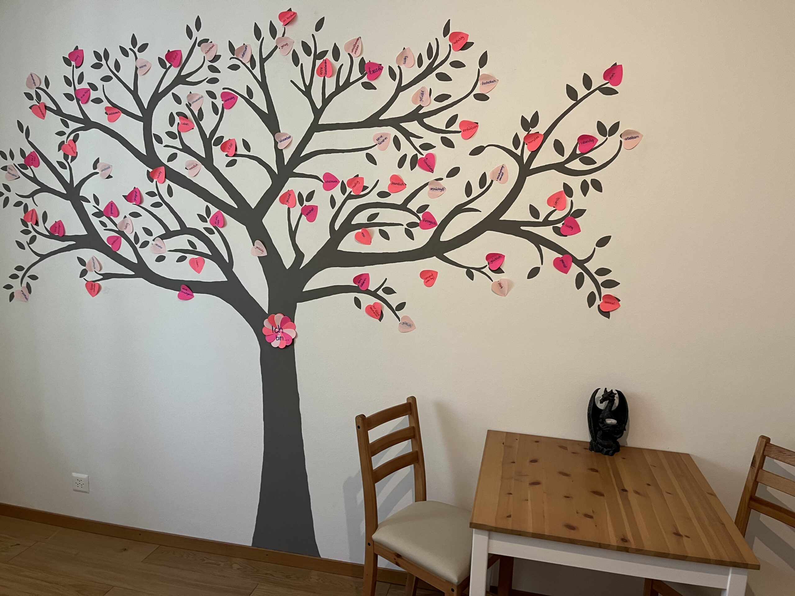 Die „Ich-Bin-Baum“-Übung